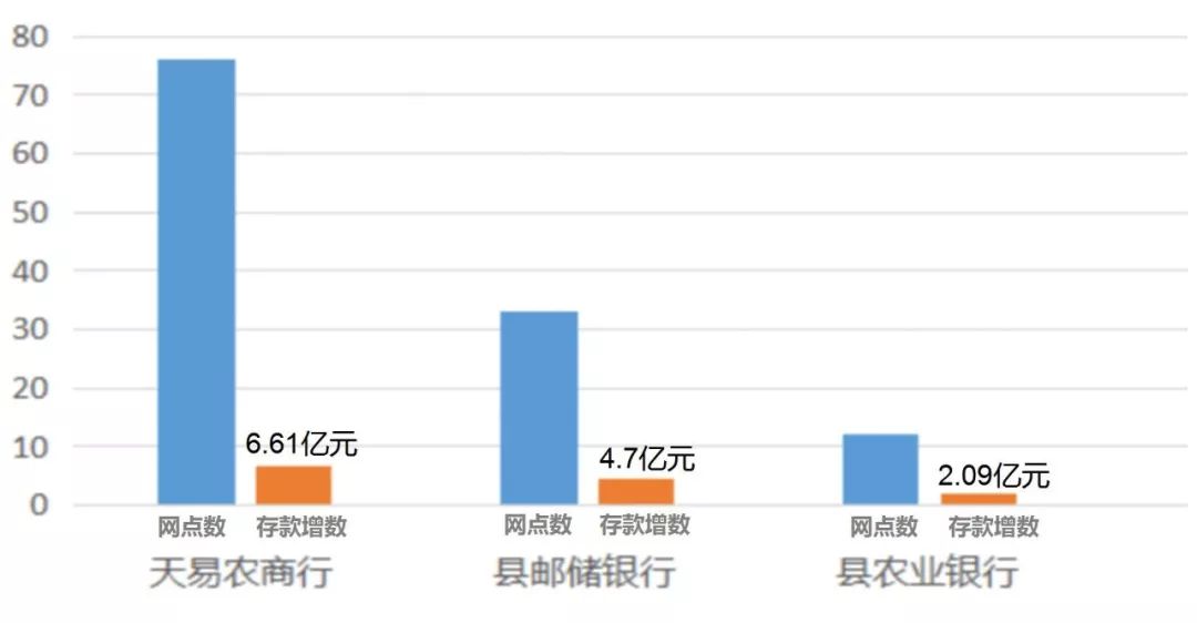 湖北2o19年全年经济总量_湖北经济学院(2)