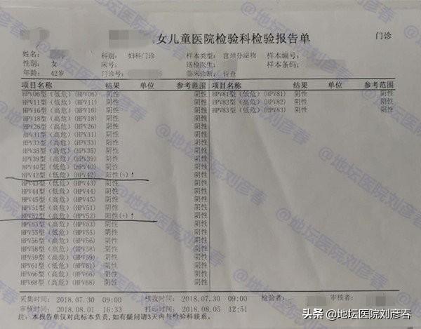 【病例分享】宫颈病变,宫颈癌的症状有哪些?