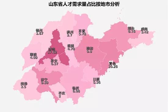 烟台市人口数量_烟台市地图(2)