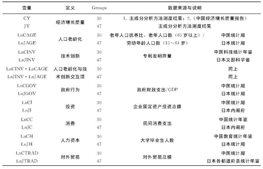 人口老龄化评估报告600字_人口老龄化图片(2)