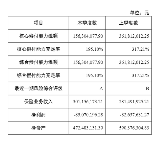 保险GDP计划_五年计划gdp