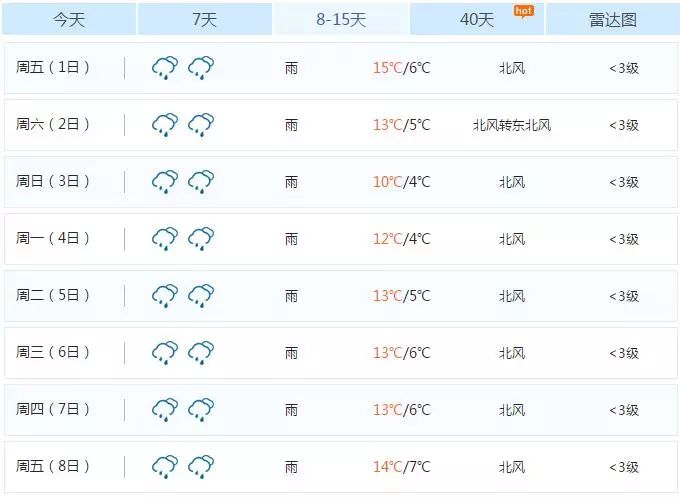 岳阳县现在多少人口_岳阳县地图(3)