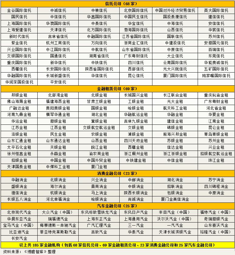 中国私营经济投资总量_世界经济总量图片(3)