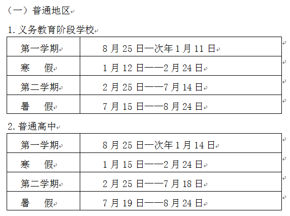 徽县人口多少_徽县人,这5个坏消息马上杀到 还有3件事必须赶紧做