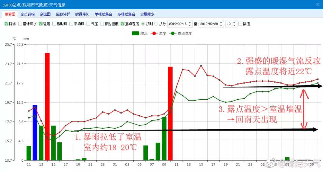 珠海多少人口2020_2020年的珠海,你敢看吗(3)