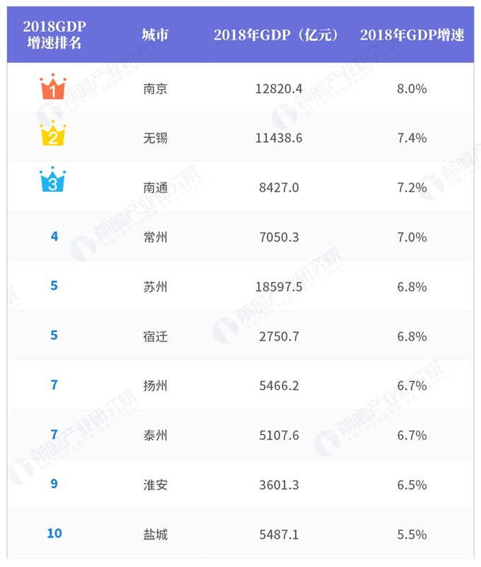 兴宁市gdp总量多少_2016年广东省21市GDP总量排行榜(3)