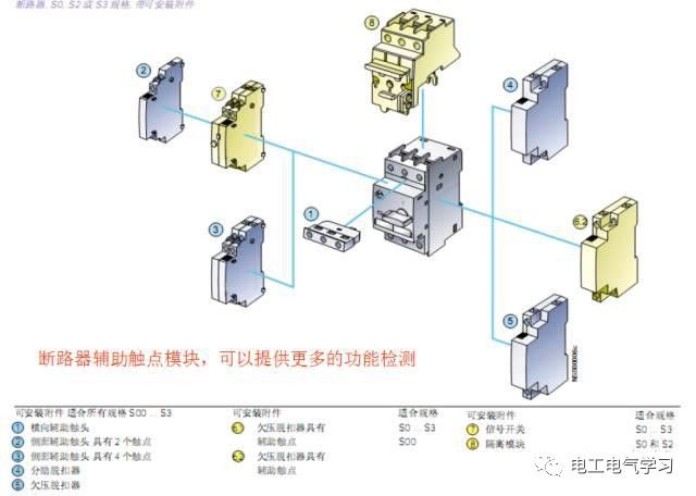 调偏托辊的调偏原理_缓冲托辊摩擦托辊,调偏托辊,防磁不锈钢托辊_托辊(2)