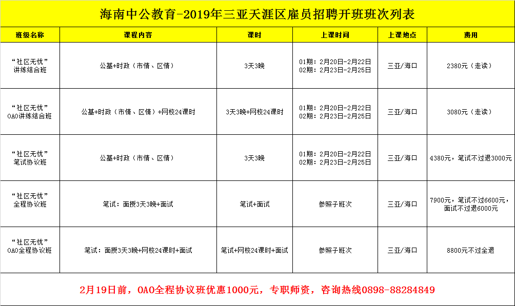 陵水道县人口gdp_陵水人 过年前,有一笔钱要发给你,快收好