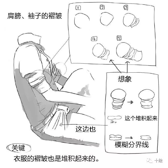 动漫风衣画法_动漫风衣(3)