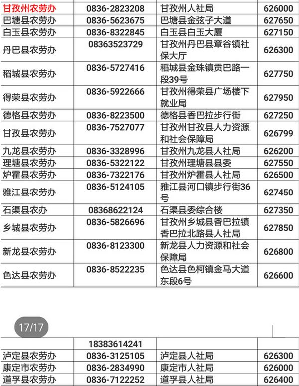 甘孜州人口有多少_甘孜州第七次全国人口普查公报 第三号