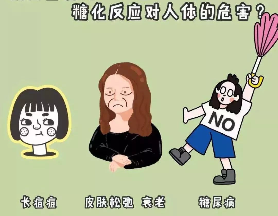 抗糖热潮之下如何判断你的肌肤需要抗糖化