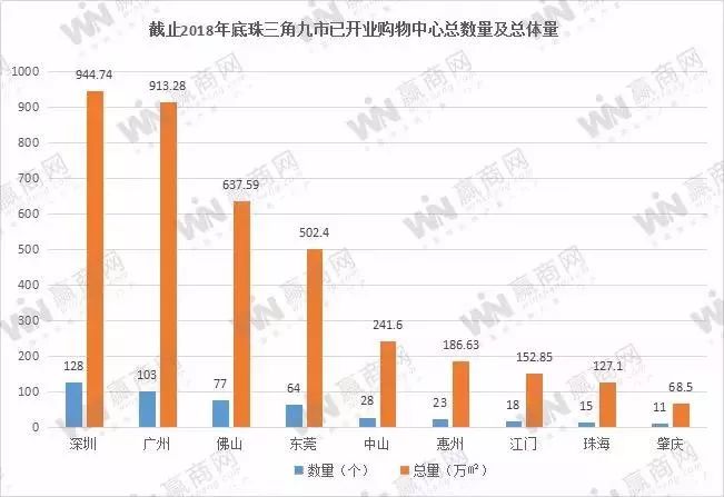 怀化铜湾人口数量_怀化学院(2)