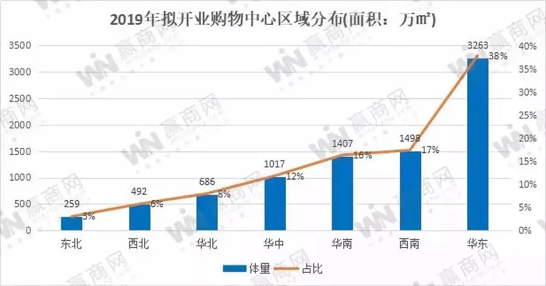 为何重庆GDP越来越下降_番禺越来越可怕,你知道吗 GDP接近1800亿(3)