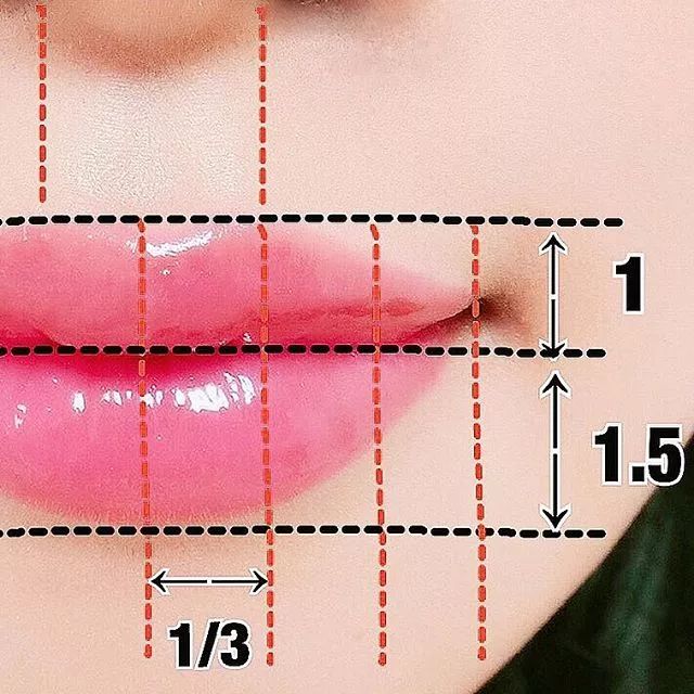 诱惑的双唇不是单靠口红色号,还要「完美唇妆比例」