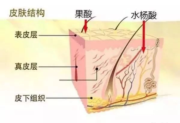 瓶子里的龙卷风原理_diy瓶子里的龙卷风(2)