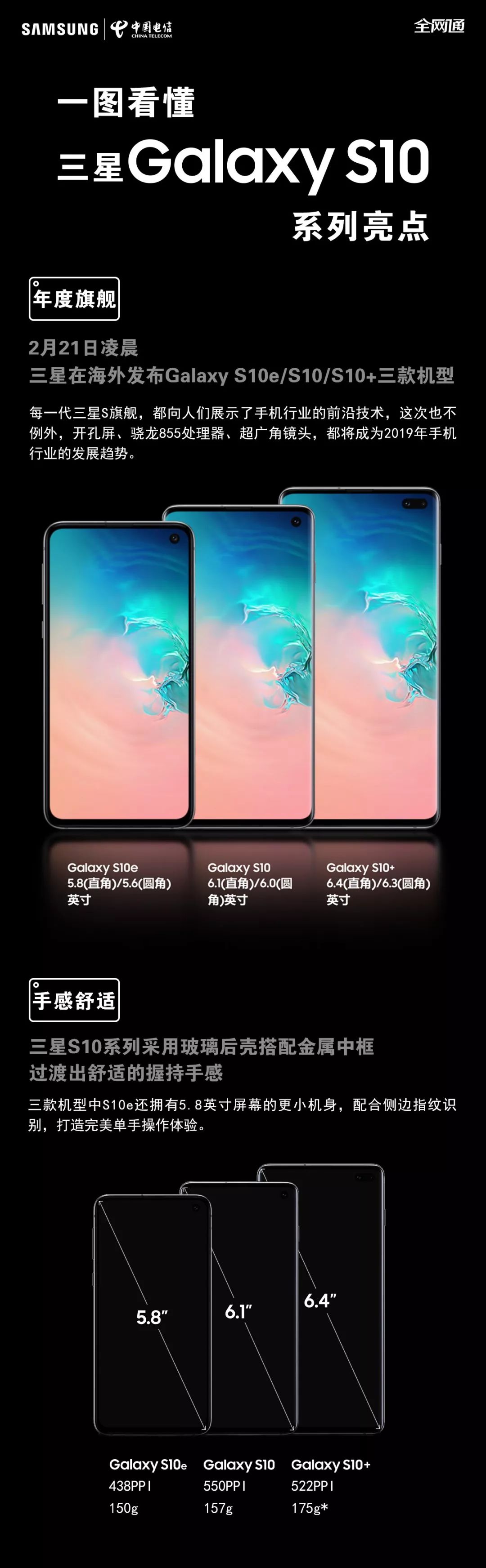 三星s10e最值?一张图了解新一代galaxy s10