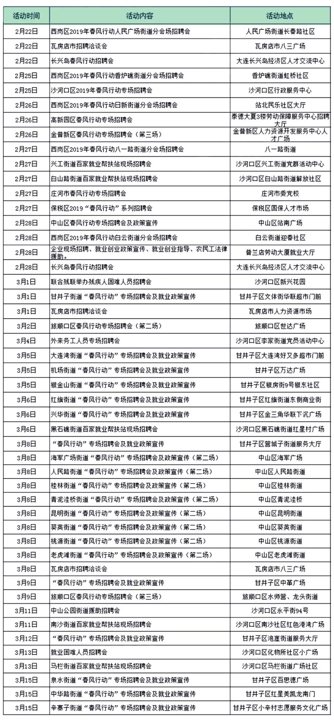 五百强企业招聘_怦然 薪 动丨五百强企业苏中建设招聘啦