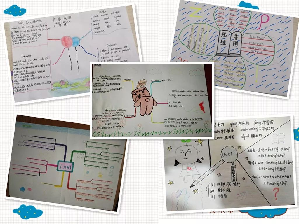剑桥教育奇睿英语优秀思维导图作品展