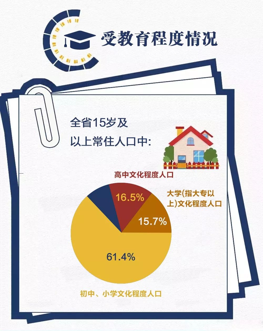 时点人口数_1987年1 人口抽样调查资料(2)