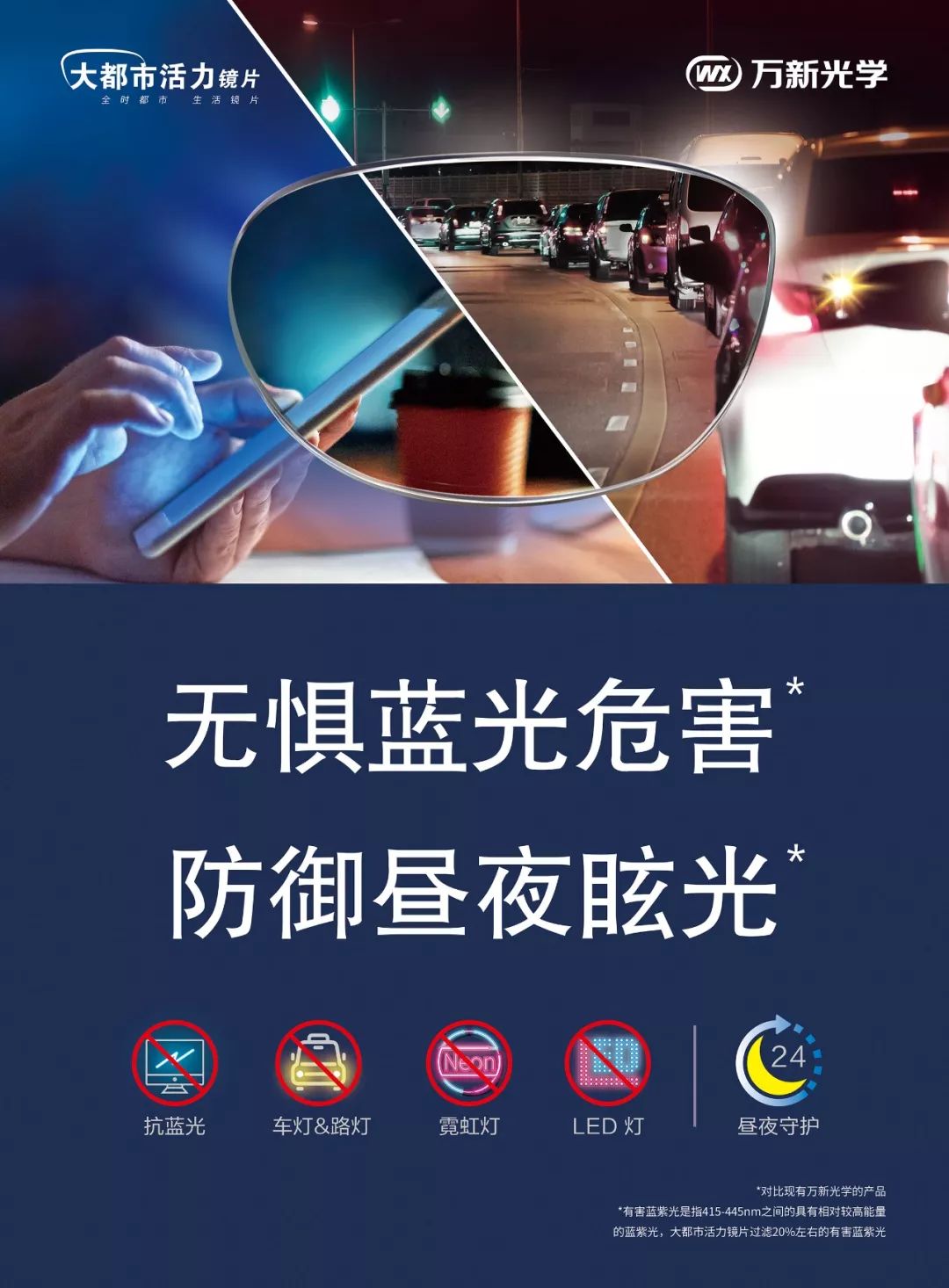 大都市活力镜片由法国依视路联合万新光学集团,根据国家权威机构颁布