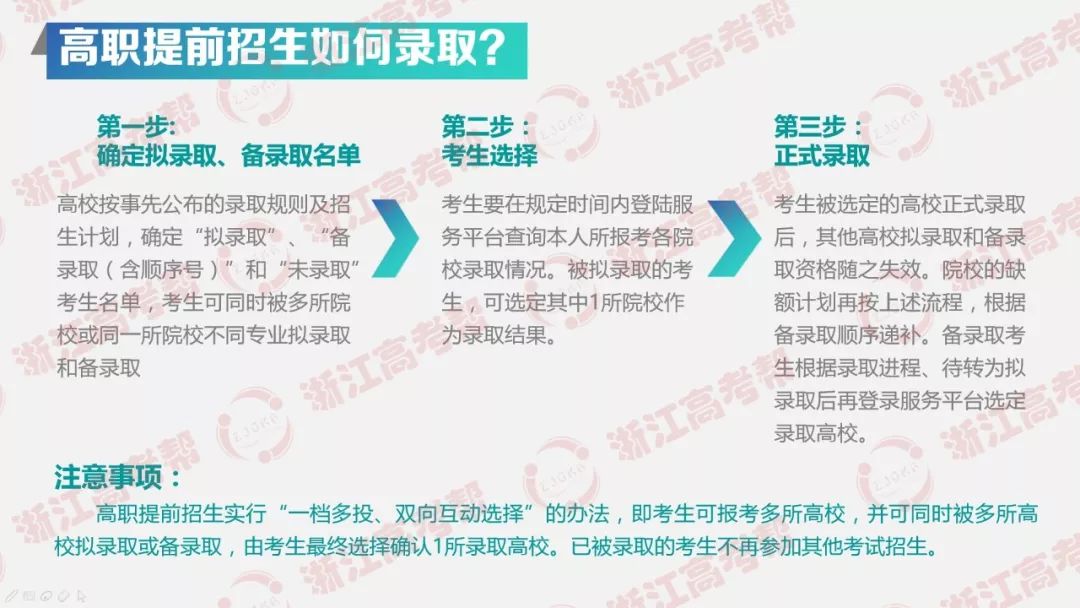 gdp的百分之三教育_台湾gdp分产业结构图(3)