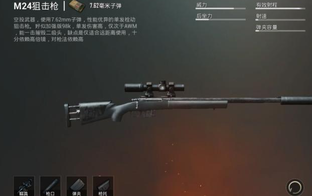 刺激戰場：吃雞都用什麼槍？萌新m416+AWM，而大神玩家卻選擇它 遊戲 第1張