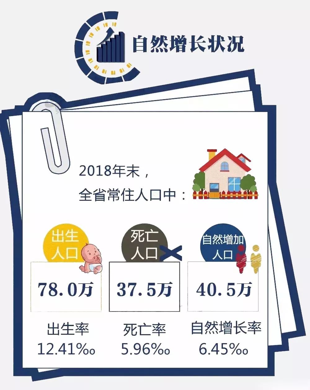 温州市常住人口_温州常住人口全省居首 鹿城龙湾瓯海常住人口减少(3)