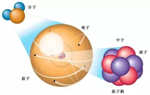 原创抗癌给力李宗伟接受质子治疗后返场训练这种高端疗法奥秘都在这