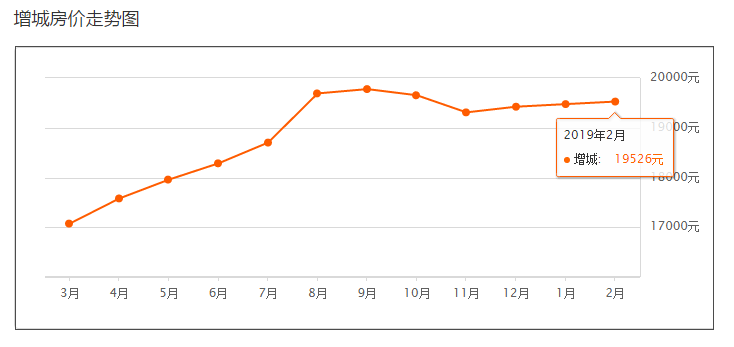 广州年人口_谢逸枫 谁才是粤港澳大湾区真正的 中心