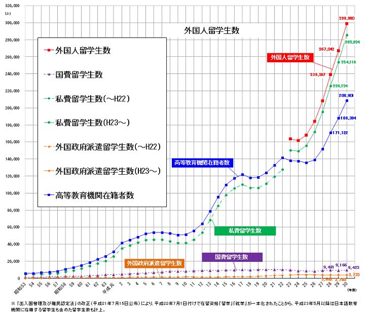 东京人口数_896个城镇正在消失,越来越多年轻人远走他乡去到大城市(2)