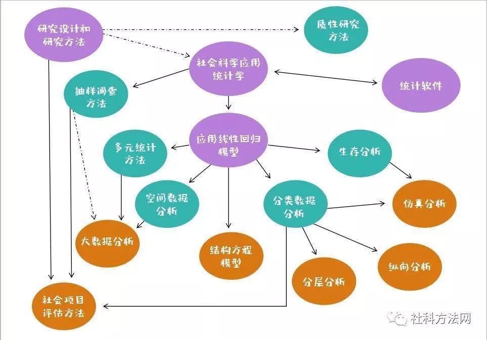 人口学排名_人口学概论(2)