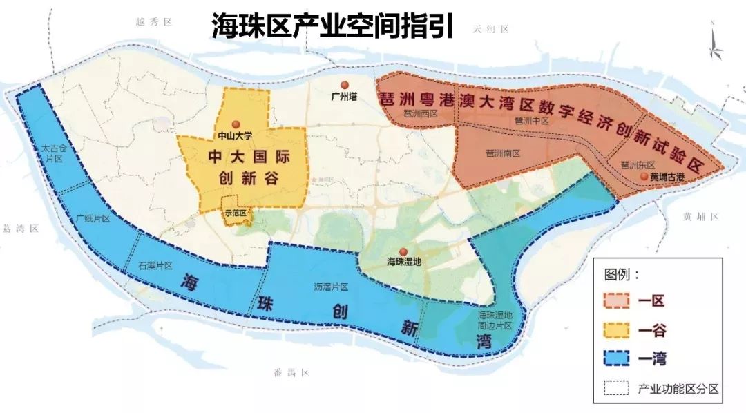 【成果动态】快看,广州海珠区未来17年的产业发展规划