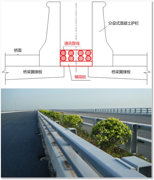 高速公路桥梁中央分隔带为何存在间隙?如何避免坠亡事故发生?