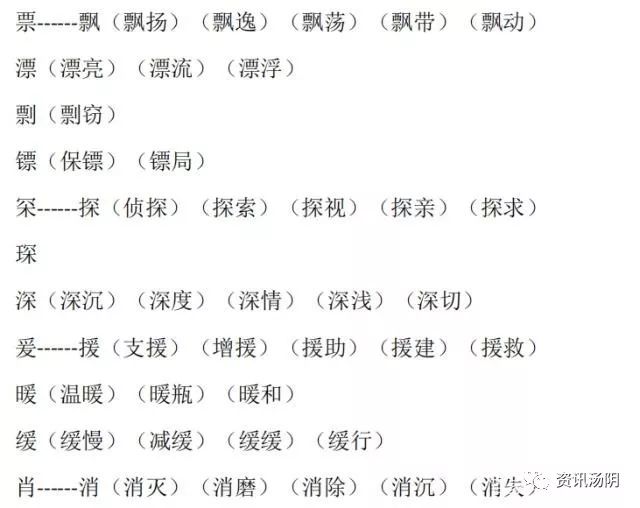 小学语文16年级常见换偏旁组词汇总太实用了快帮孩子存下来