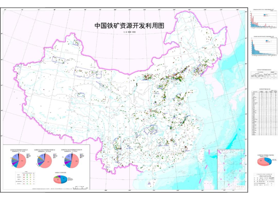 铁矿开发利用图