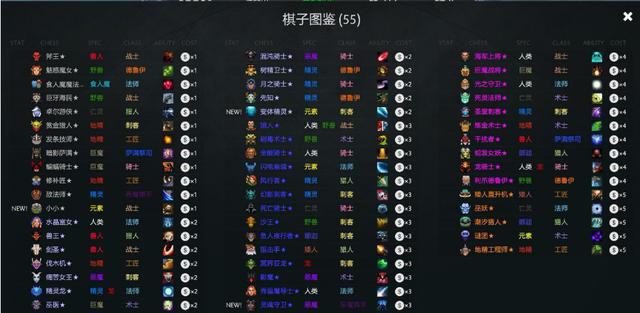 DOTA：自走棋第二屆棋聖爭霸賽，且看各個大神如何激鬥！ 遊戲 第1張