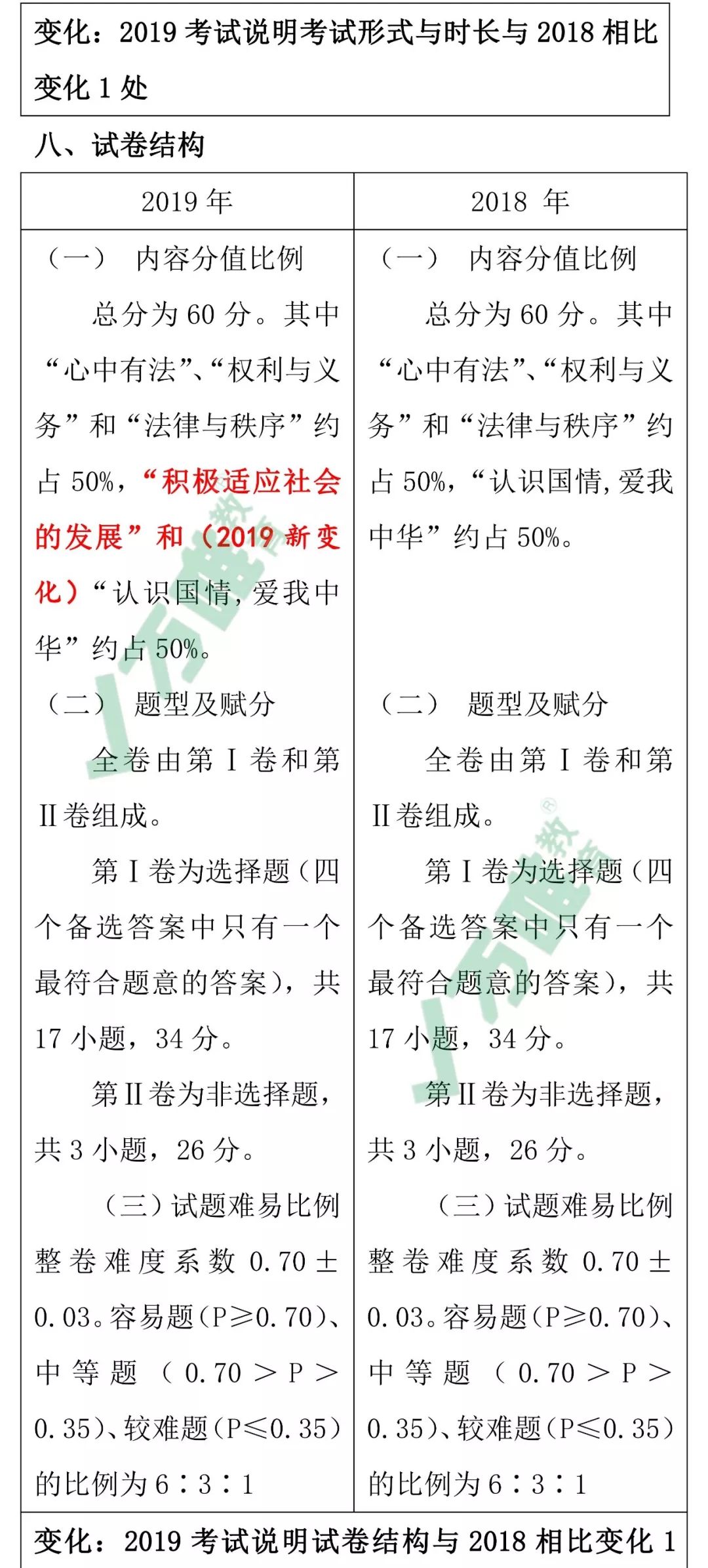 北部湾2019经济总量_2019南宁北部湾车展(3)