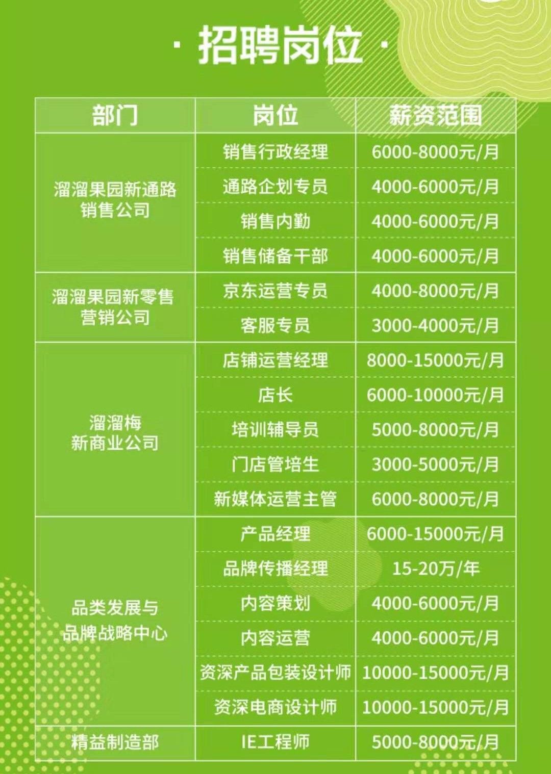 果园招聘_中共河南省委网络安全和信息化委员会办公室直属事业单位2019年公开招聘工作人员方案(4)