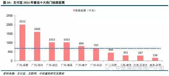 人口迁移因素_人口迁移受许多因素影响,不同国家和地区人口迁移特点 原因及(3)