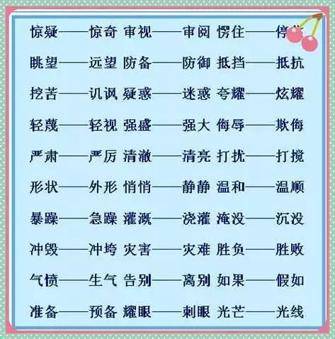 小学必须掌握的215个词语近义词 199个词语反义词汇总!给孩子收藏!