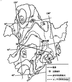 描述地形特征模式全总结