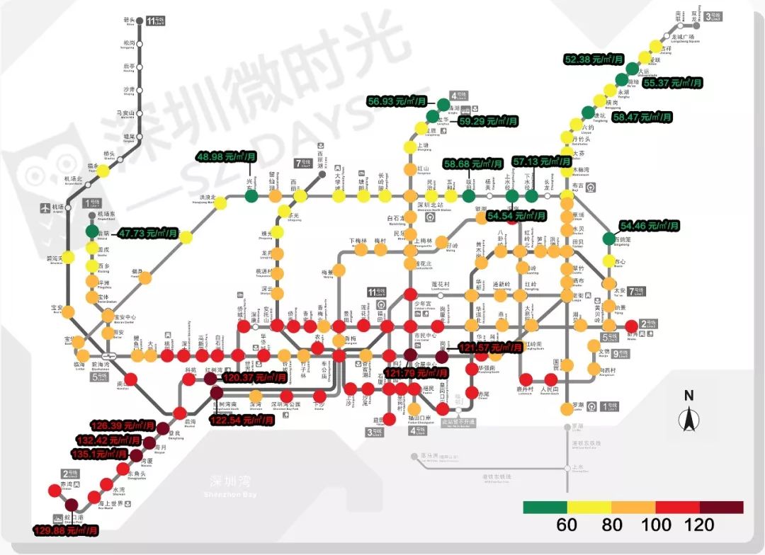 在深圳租房必看!性价比最高的租房区 地铁沿线租金图来了!