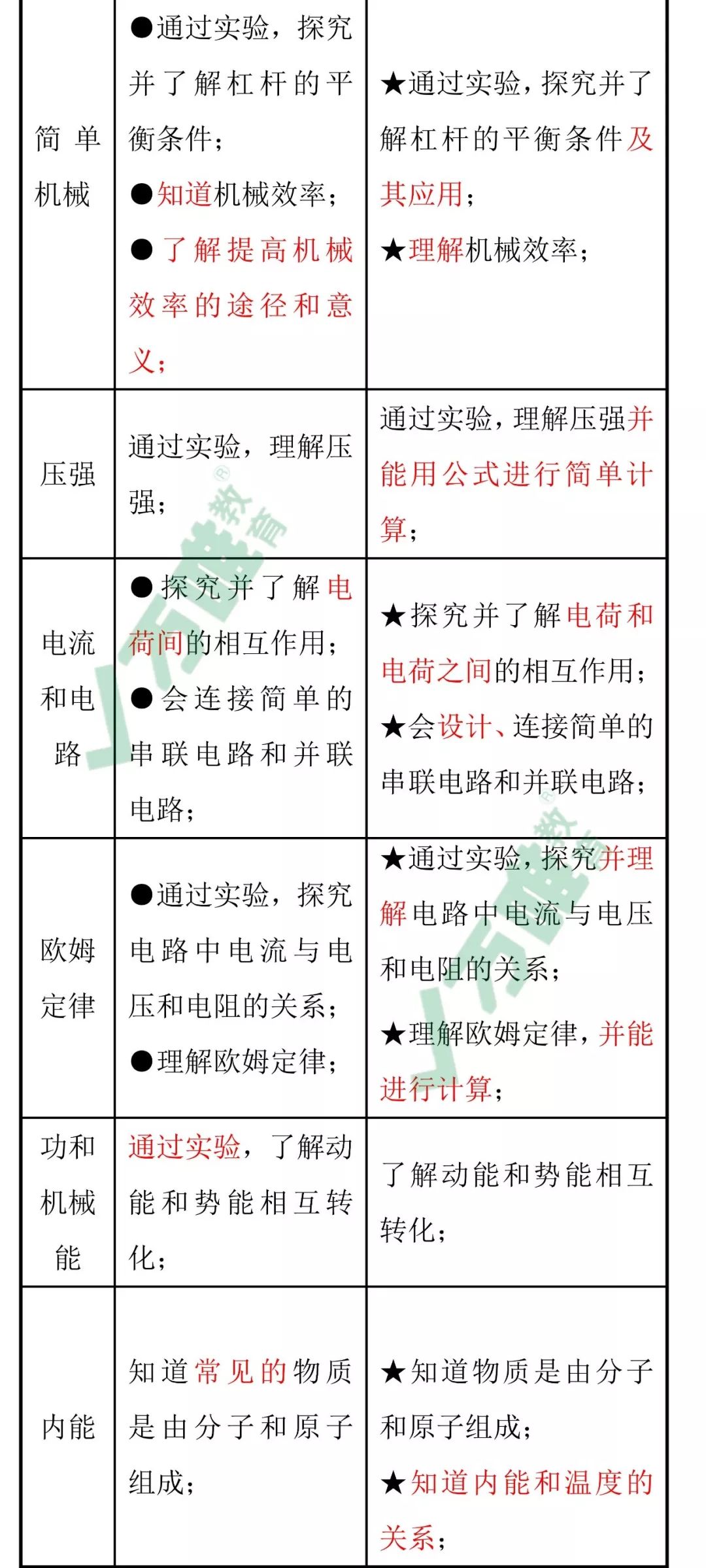 北部湾2019经济总量_2019南宁北部湾车展(2)