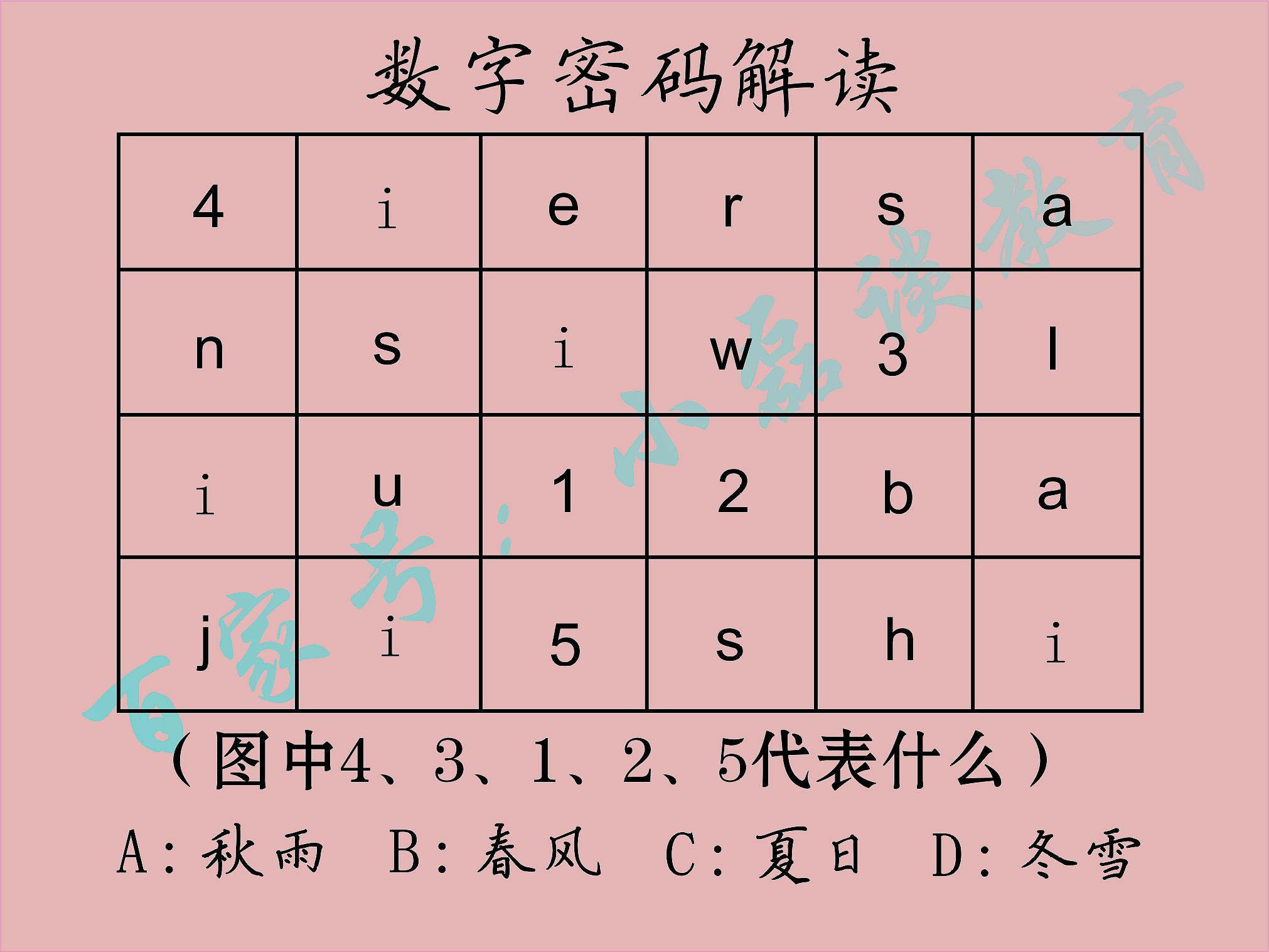 5道小学数学智力题,很多家长第1题就被难住了,你敢试试吗