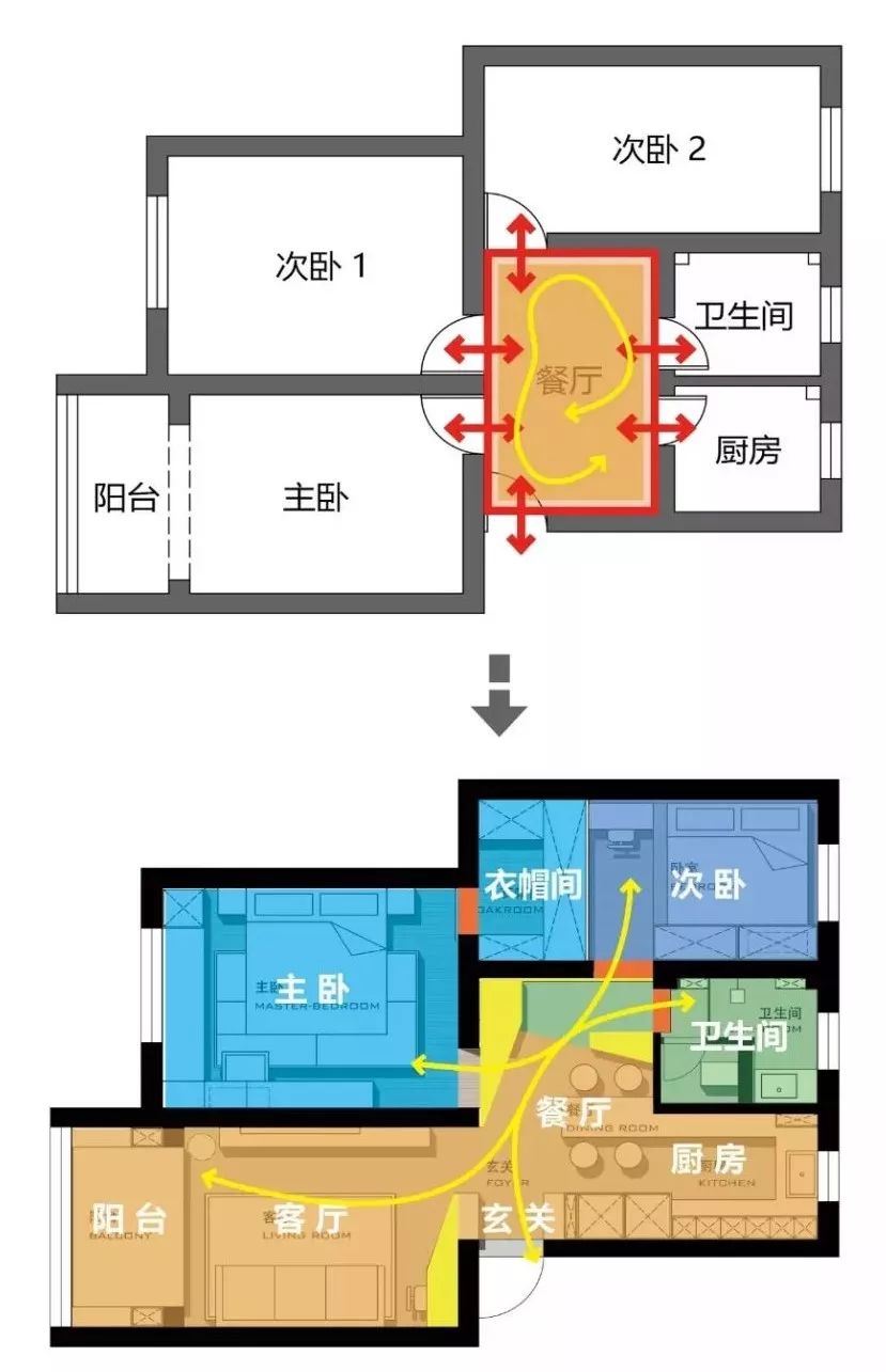 63㎡两室一厅90年代安置房大改造摇身一变成为时尚前卫的现代美居