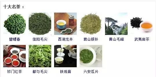 常识积累:中国的十大名茶是哪些?