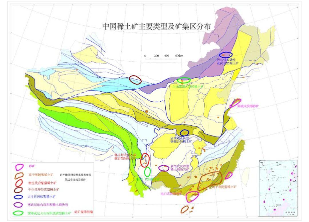 稀土矿预测类型