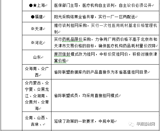 招聘招投标_招租 招标 招展 招聘信息(3)