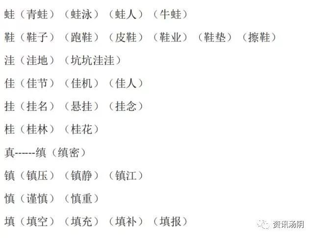 小学语文16年级常见换偏旁组词汇总太实用了快帮孩子存下来