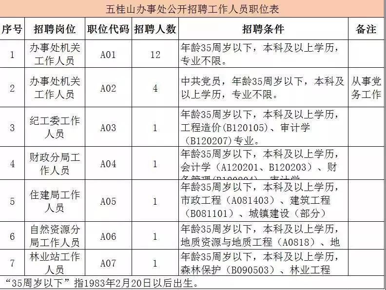 薪资待遇和gdp的关系_工资上涨导致中国经济低迷(2)